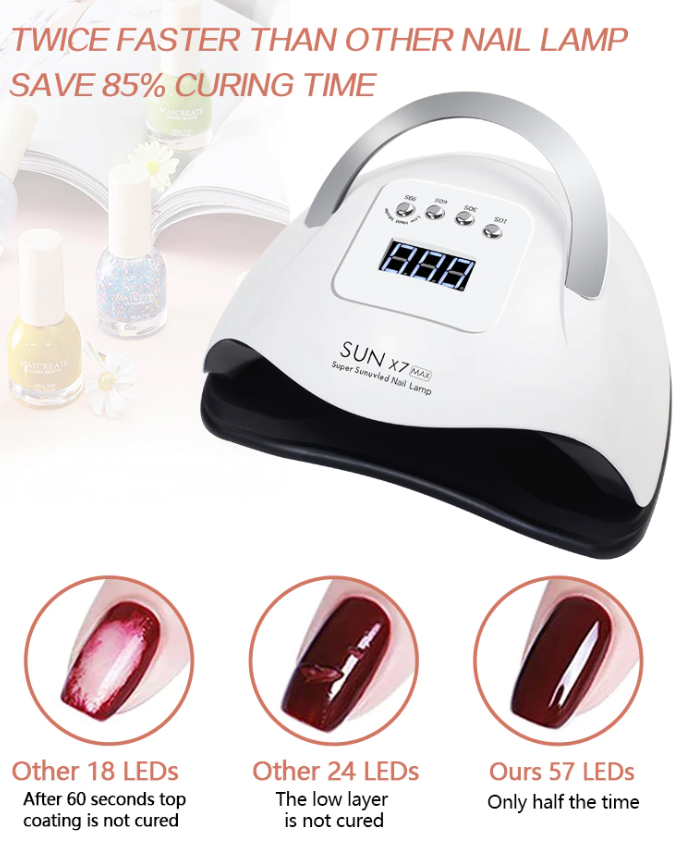 220W Nail Dryer LED Lamp UV Light Polish Gel Curing Machine Electric