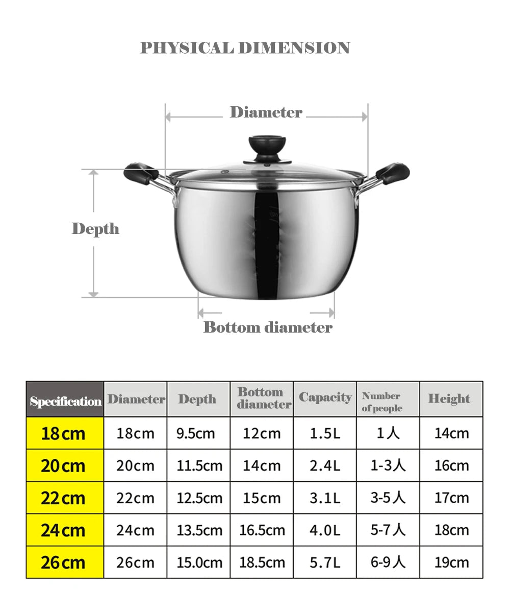 Cookware Stainless Steel Pot 1.5L-4L Double Bottom Soup Pot Nonmagnetic Cooking Multi-purpose Cookware Non-stick Pan General Use